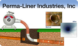 Learn about perma lining